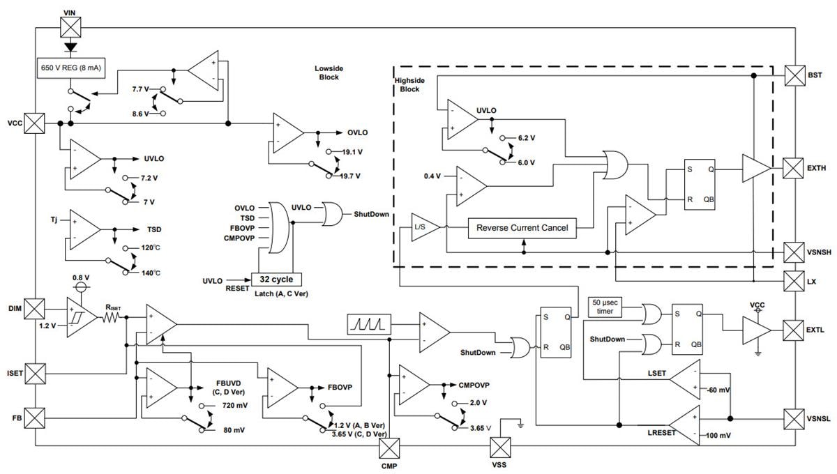 Block Diagram - Nisshinbo R1700V Series PFC/LED Driver Controllers